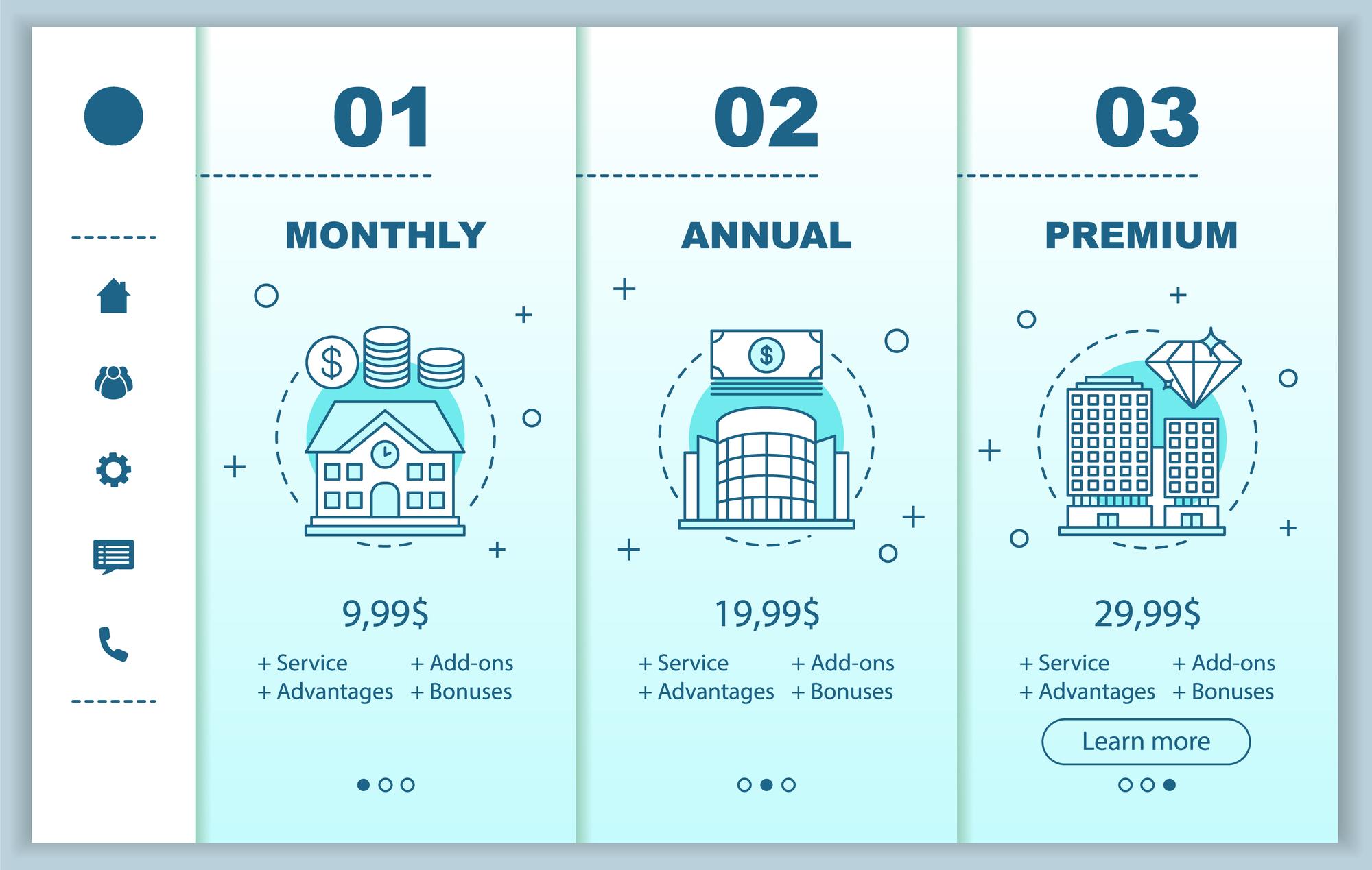 infografic pachete servicii